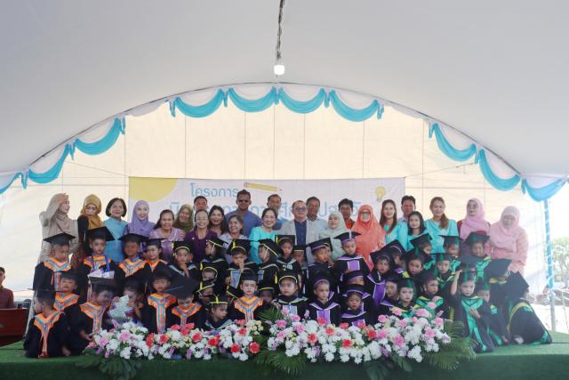 ภาพกิจกรรมโครงการนิทรรศการ การศึกษาปฐมวัย ประจำปี 2568